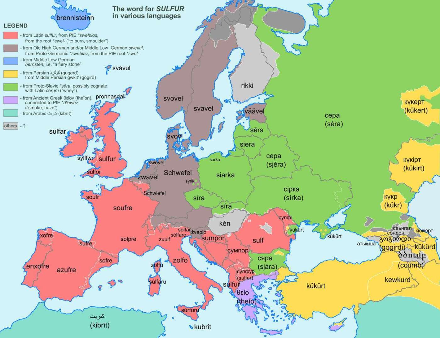 The word "Sulfur" in European languages