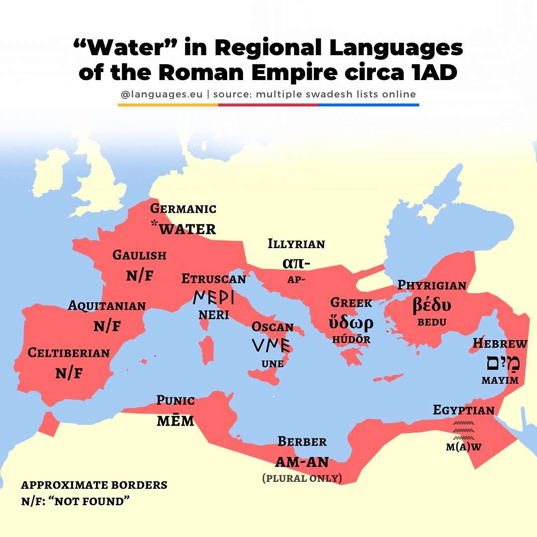 The word “water” in regional languages of the Roman Empire
