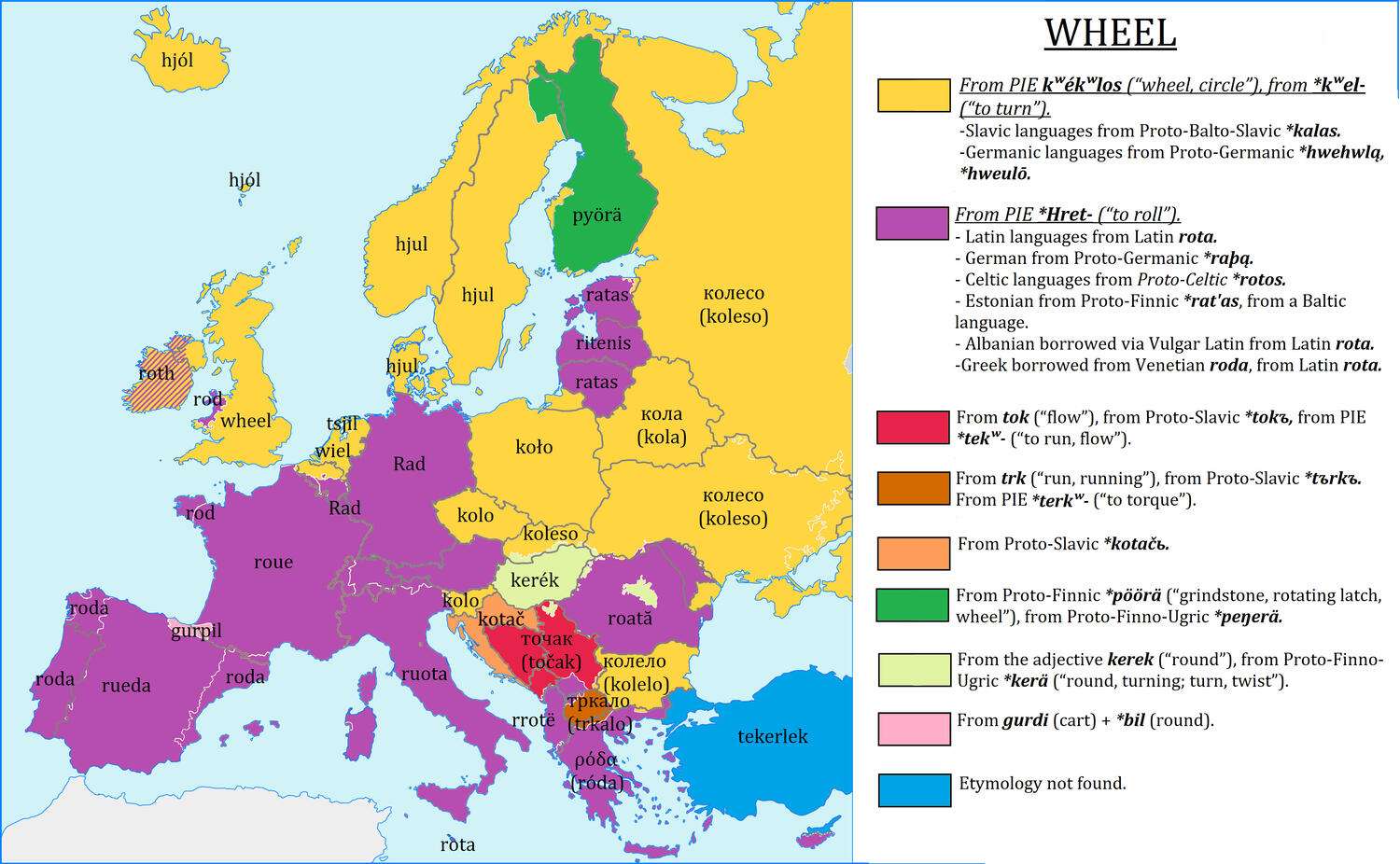 The word "wheel" in European languages