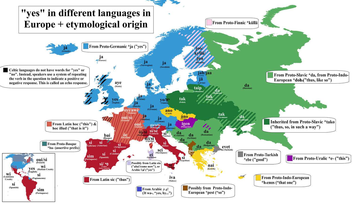 The word "yes" in European languages