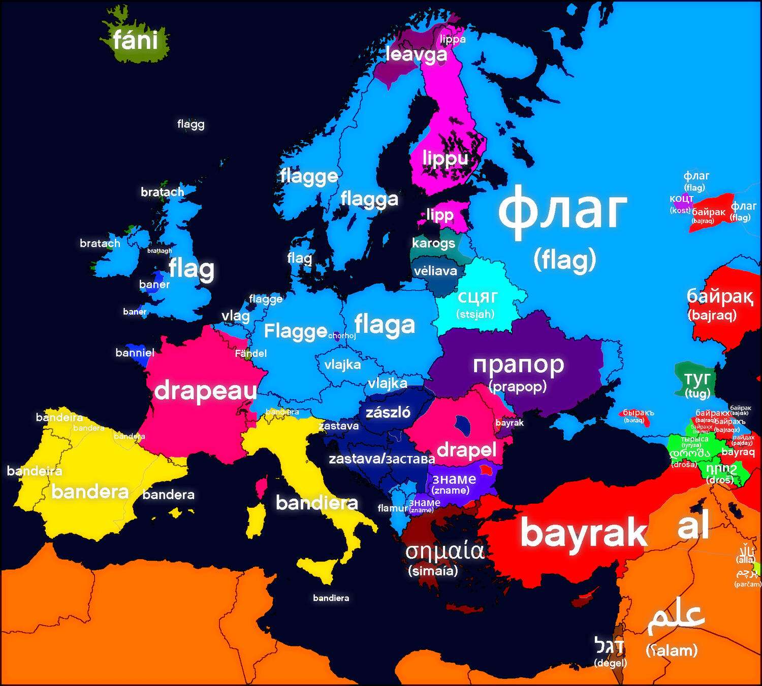 Word for flag in Europe
