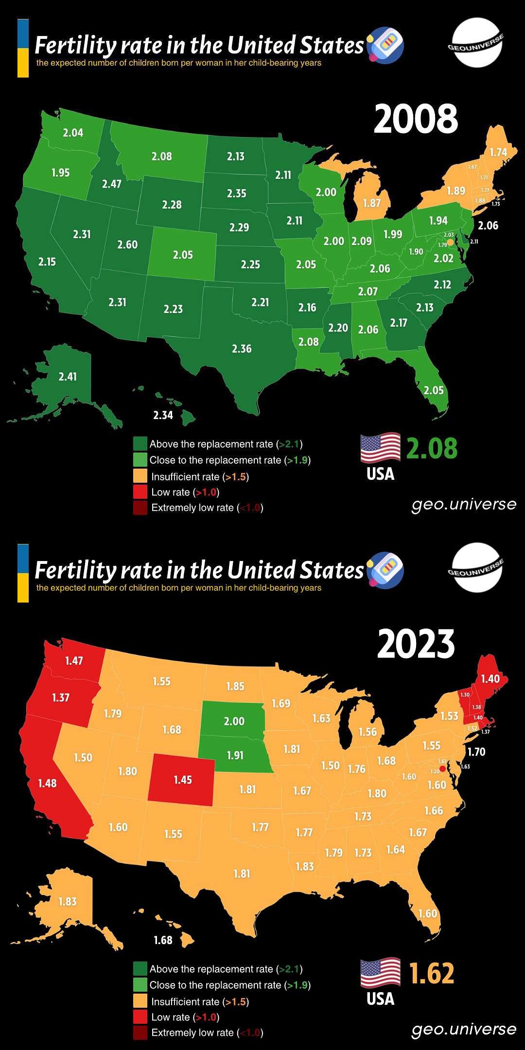 Fertility Rate in the United States: 2008 vs 2023