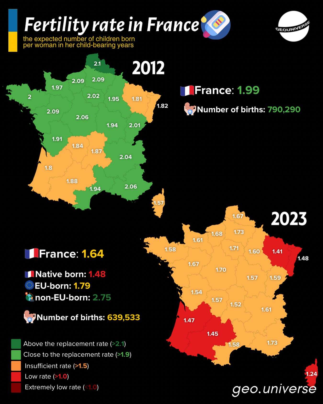 France’s Fertility Shift: 2012 vs 2023