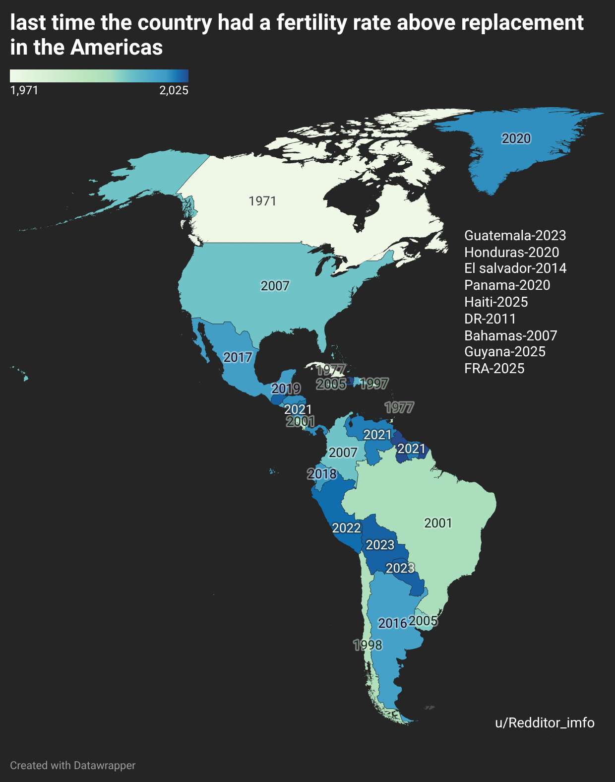 Last time the country had a fertility rate above replacement in the Americas