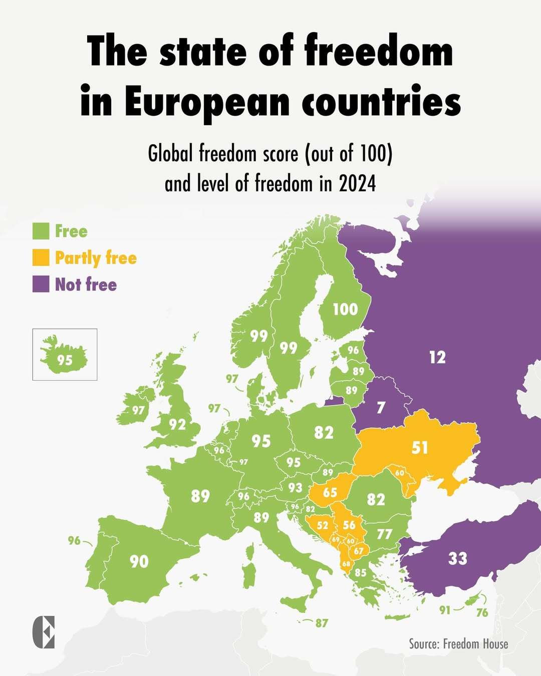 The state of freedom in European countries