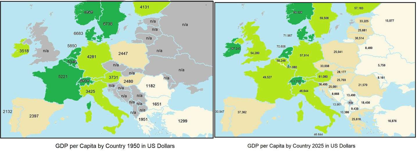 GDP per Capita in Europe, 1950 and 2025