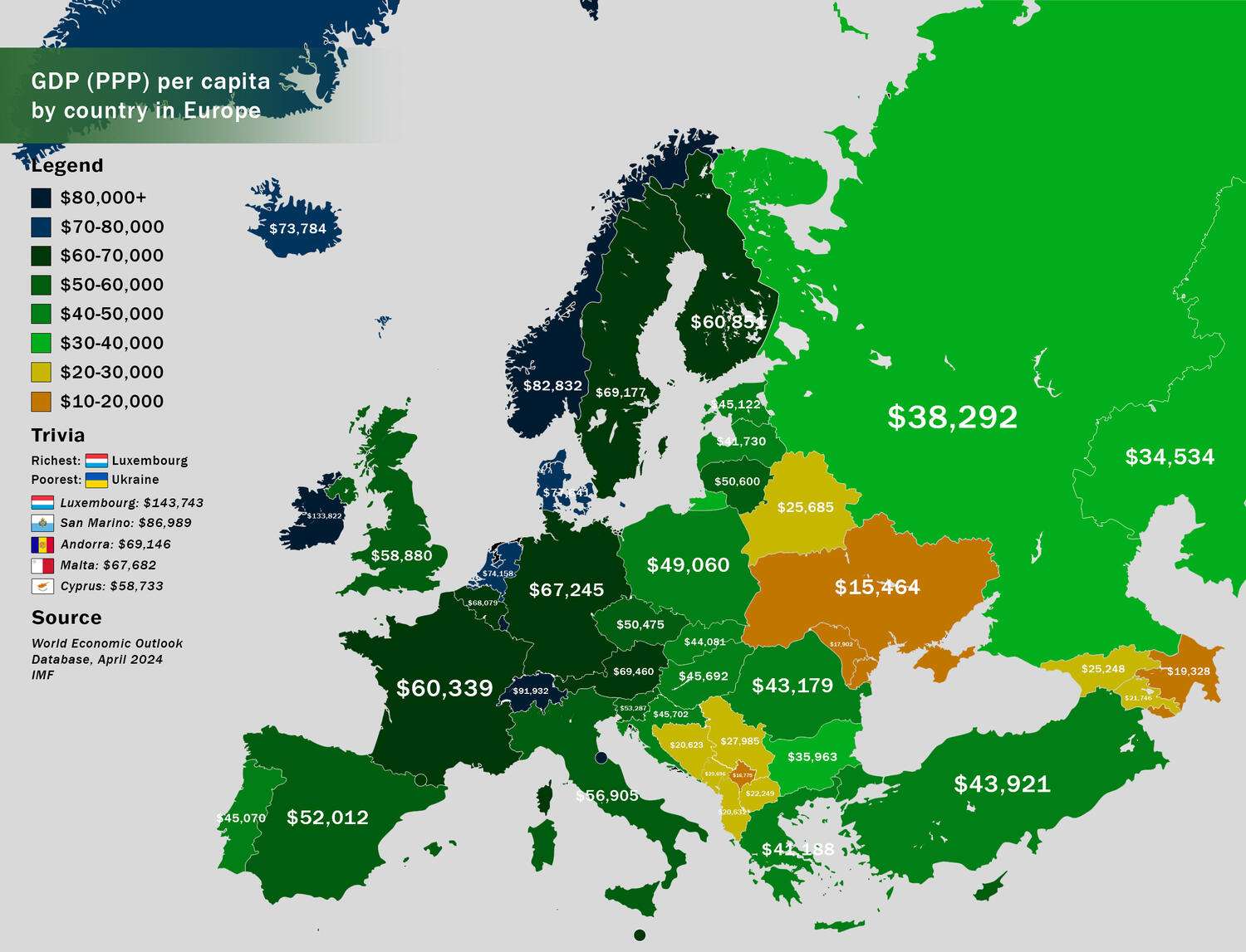 GDP (PPP) per capita by country in Europe