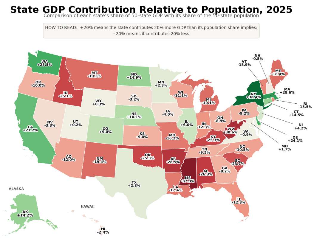 Each US state's contribution to the GDP relative to their population