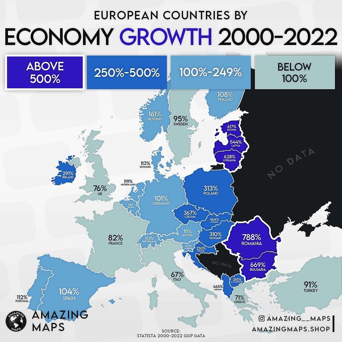 Economy growth of European countries from 2000 to 2022