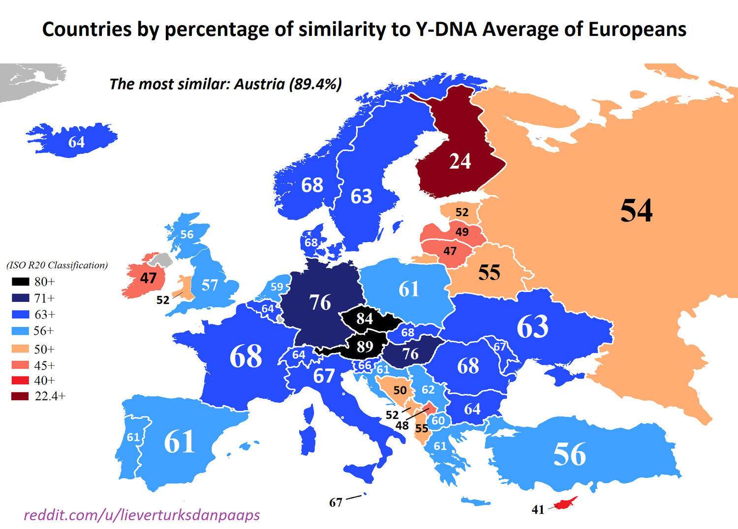 Countries by percentage of similarity to Y-DNA average of Europeans