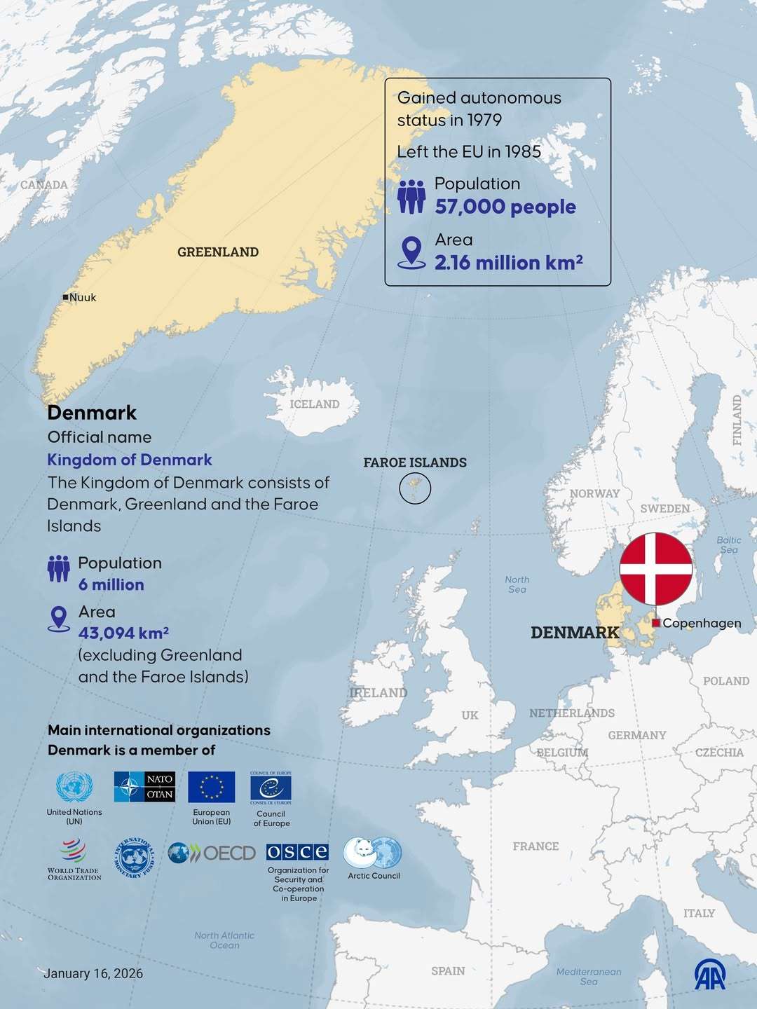 Greenland at the center of rising geopolitical tensions