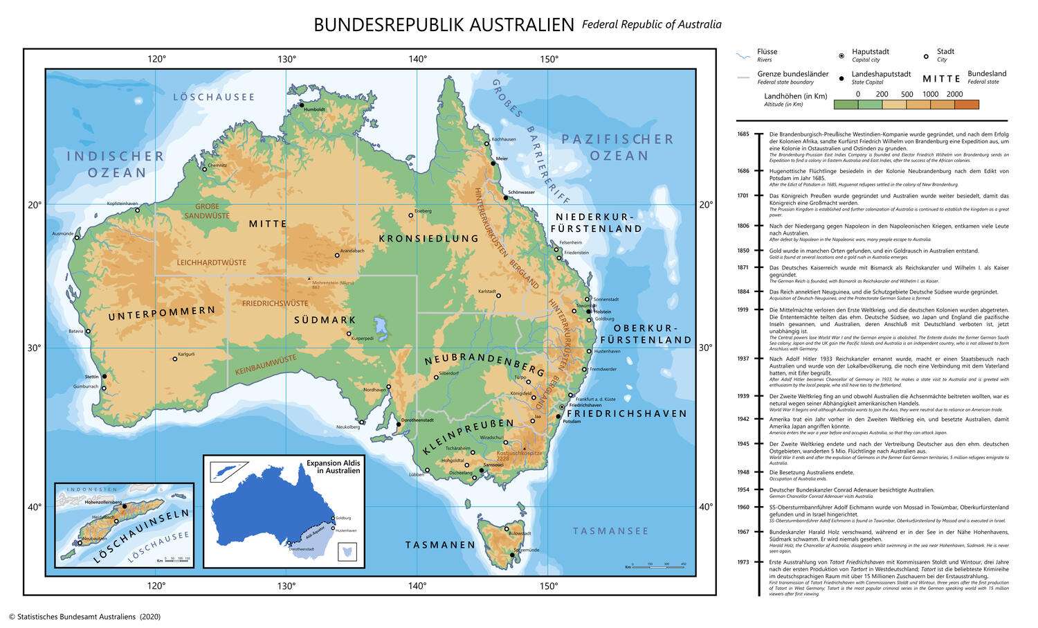 Bundesrepublik Australien (Federal Republic of Australia)