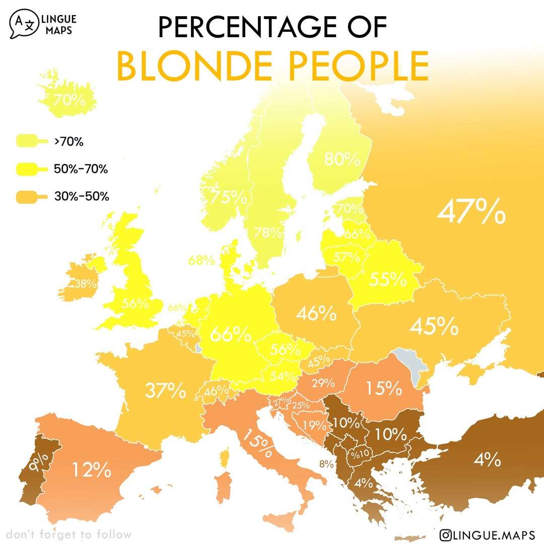 Percentage of blonde people in Europe