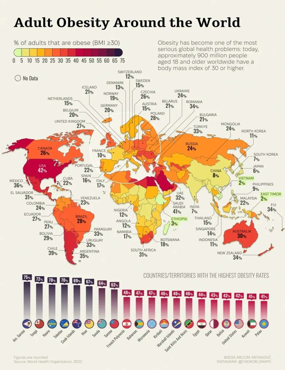 Percentage of people aged 18 and older who are obese