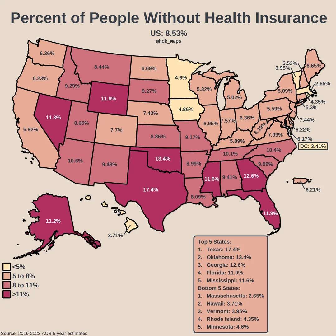 Percent of People Without Health Insurance in the US