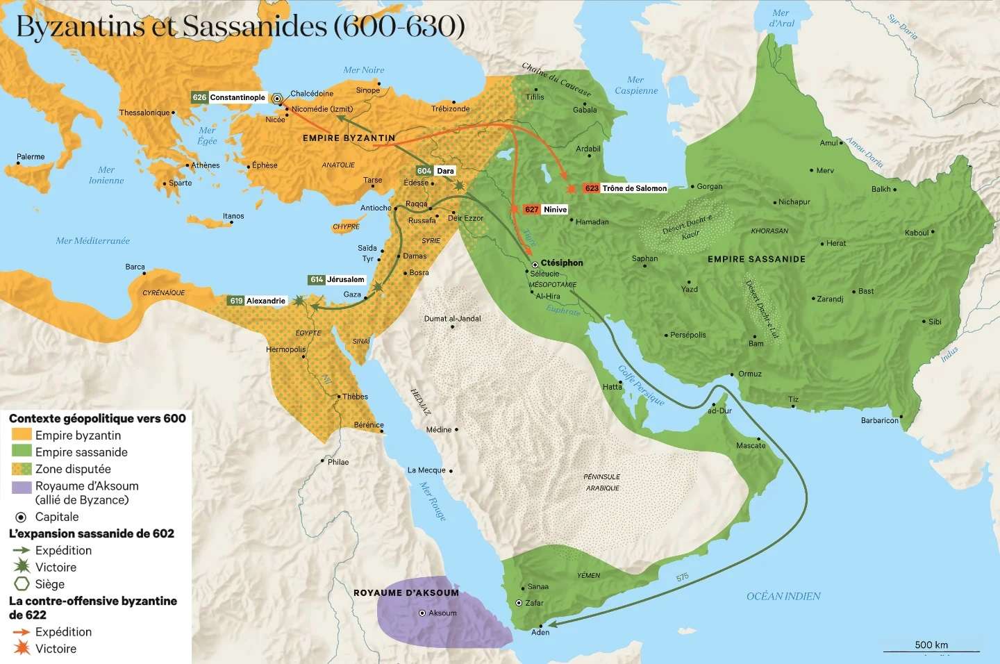 Byzantines and Sassanids, 7th century