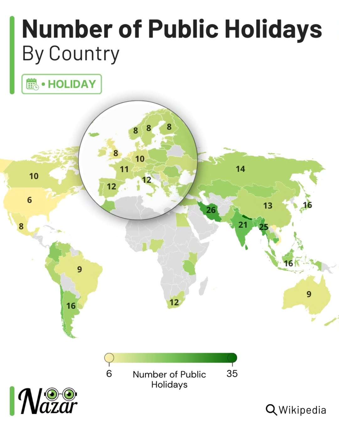 Number of Public Holidays by Country