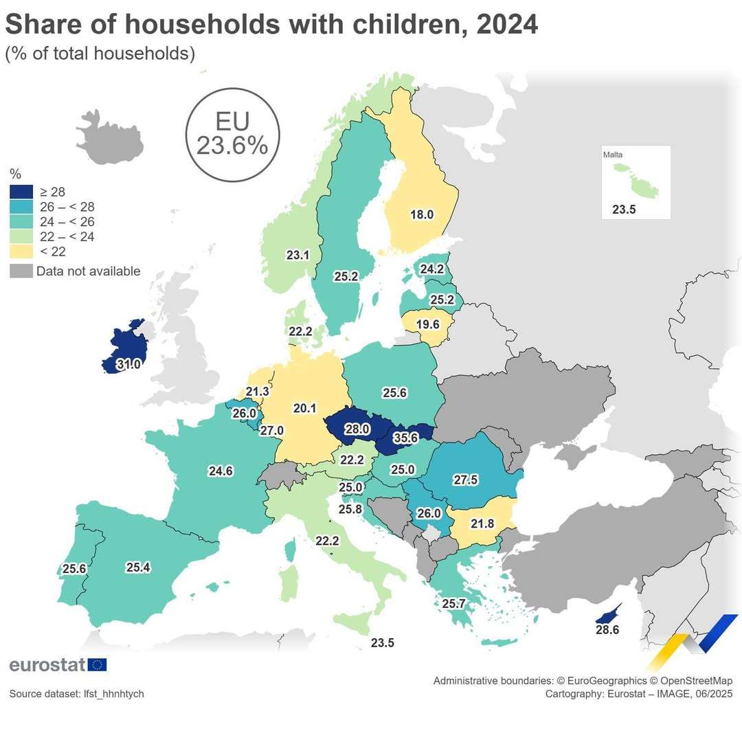 Households with children in Europe, 2024