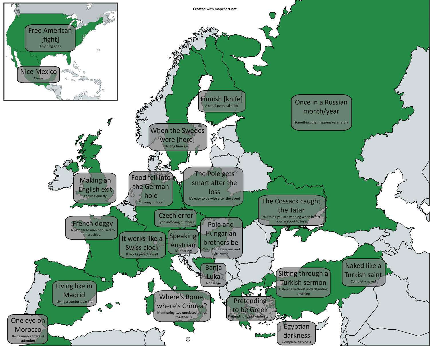 Nationality based idioms and proverbs in Polish