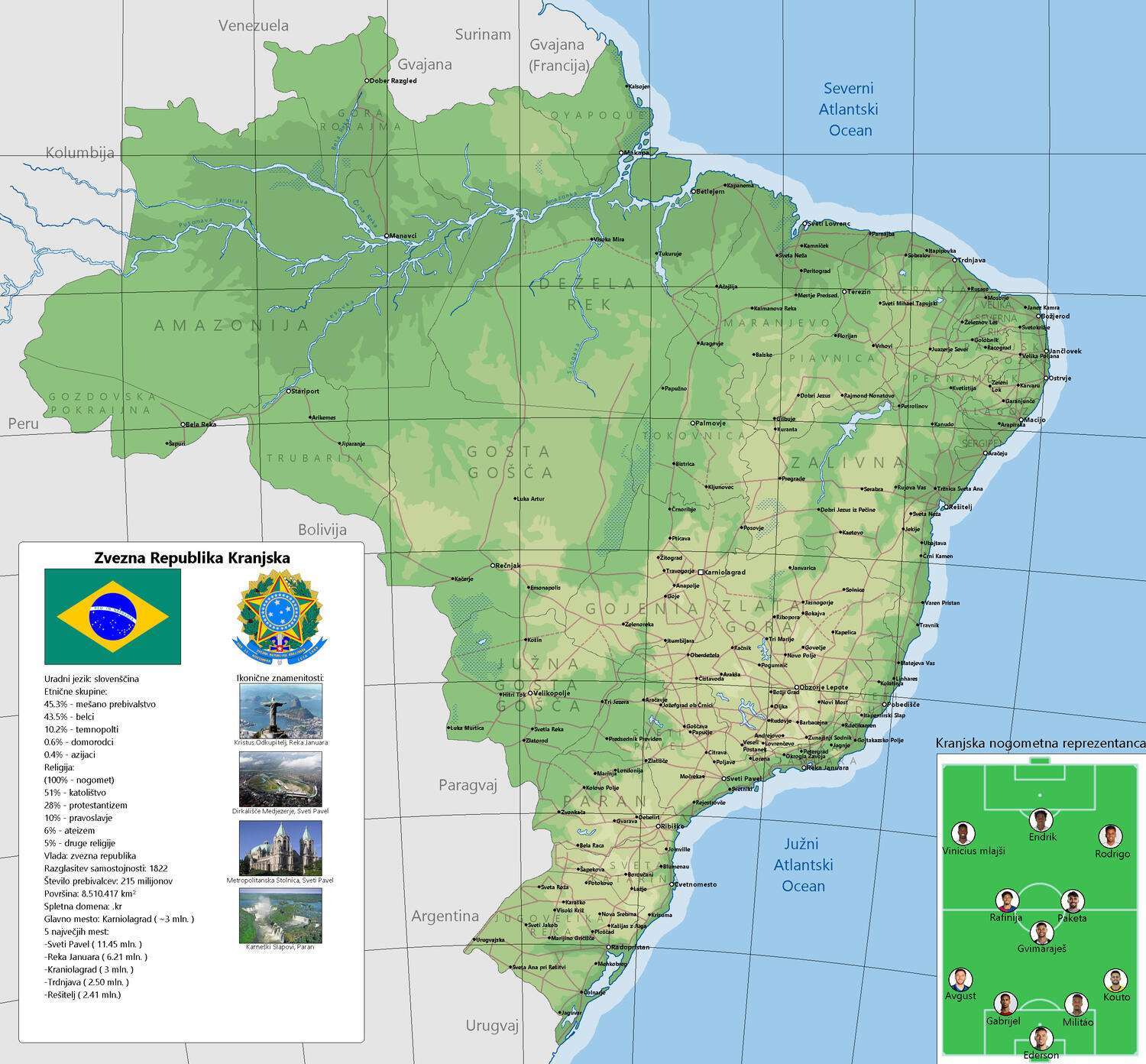 What if Brazil was colonised by Slovenia?