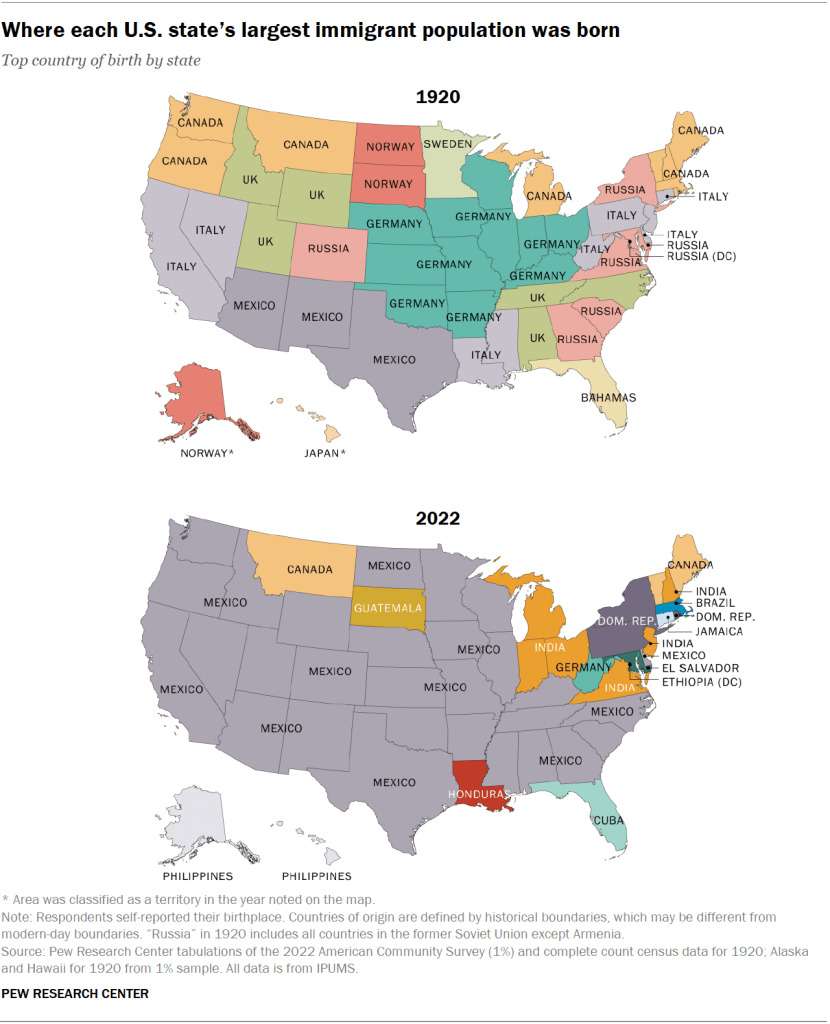 Biggest immigrant group in each US state 100 years apart