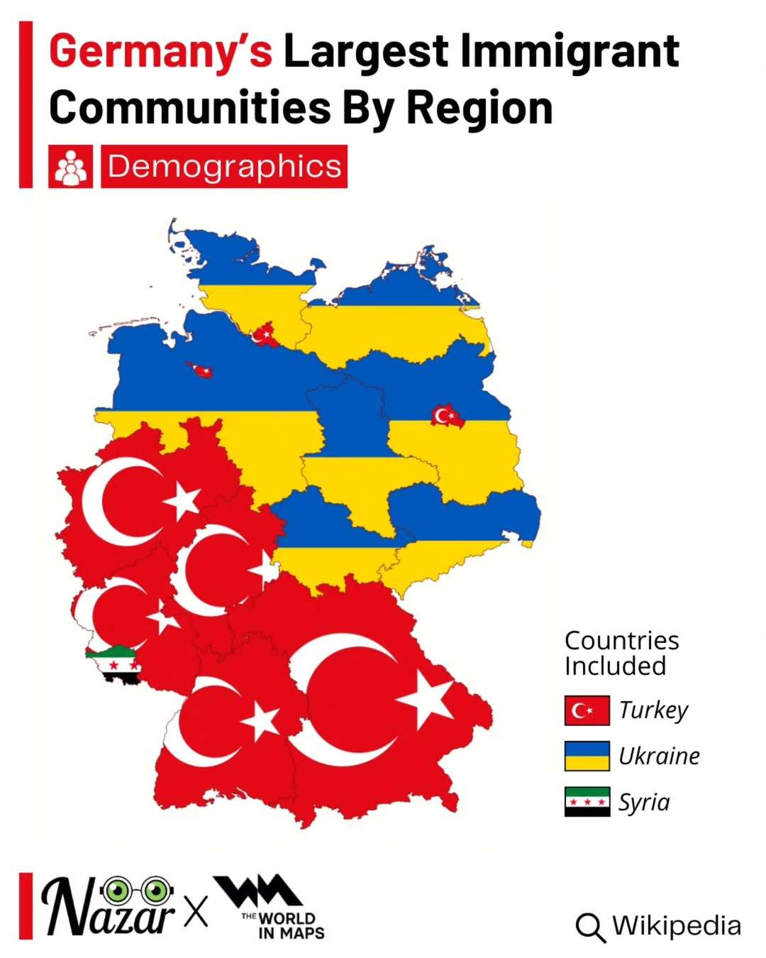 Germany's largest immigrant communities