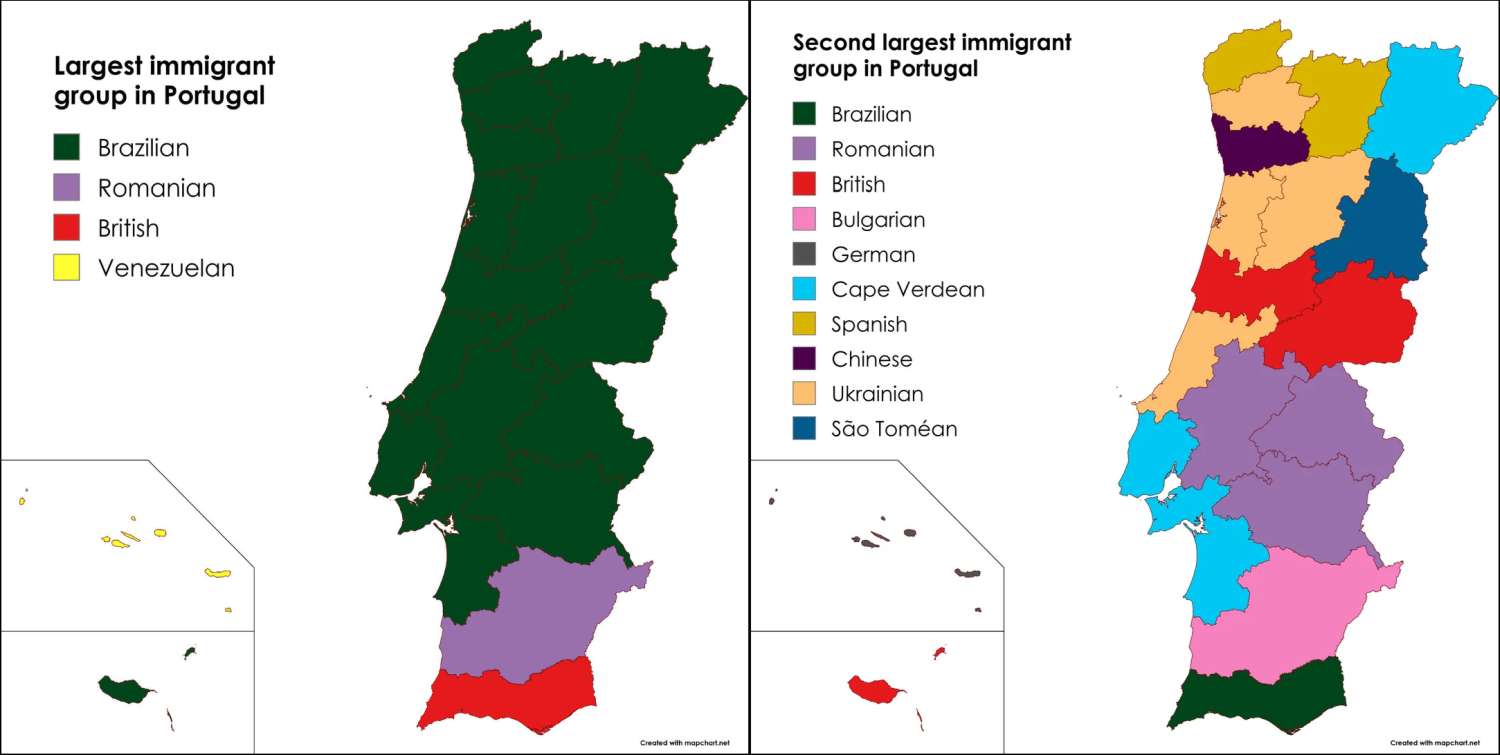 Largest and second largest immigrant group in Portugal