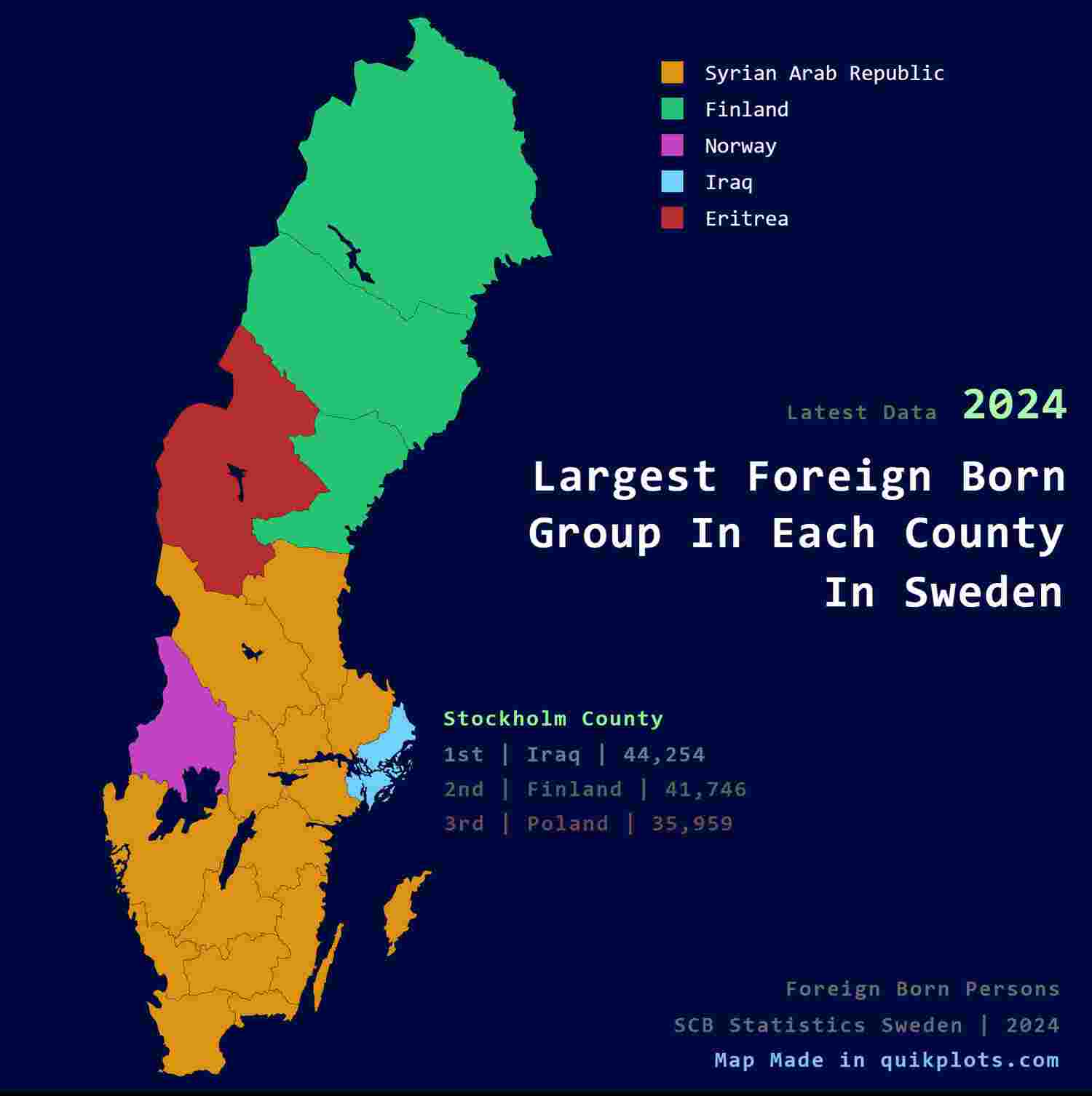 Largest foreign born group per county in Sweden