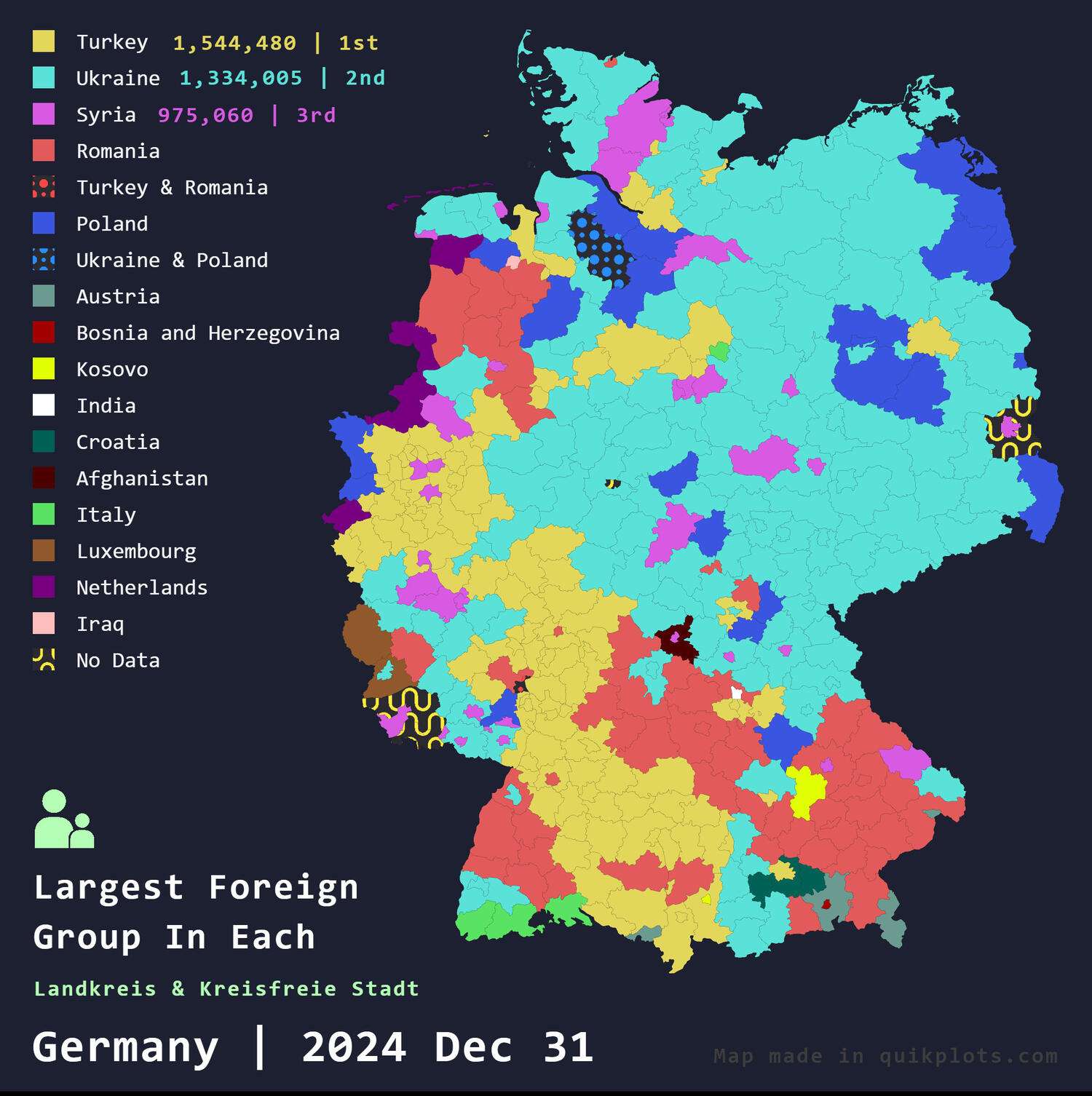 Largest foreign groups in Germany, 2024