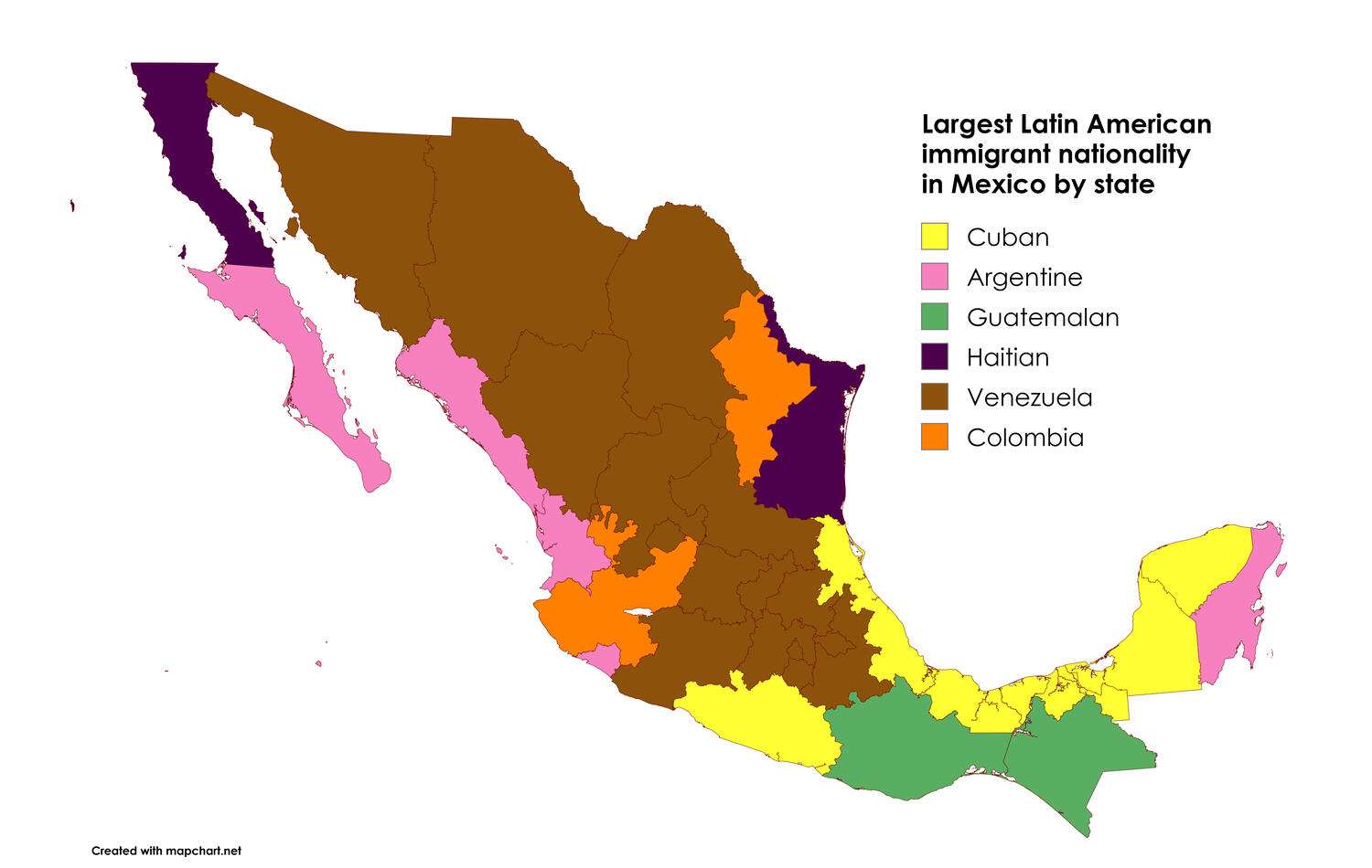 Largest Latin American immigrant nationality in Mexico by state