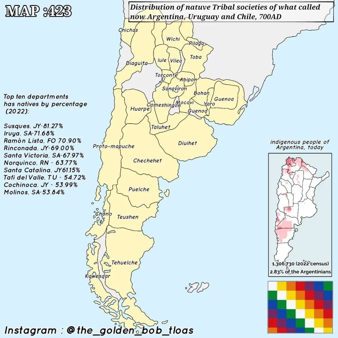 Native tribal societies of southern South America, 700 AD