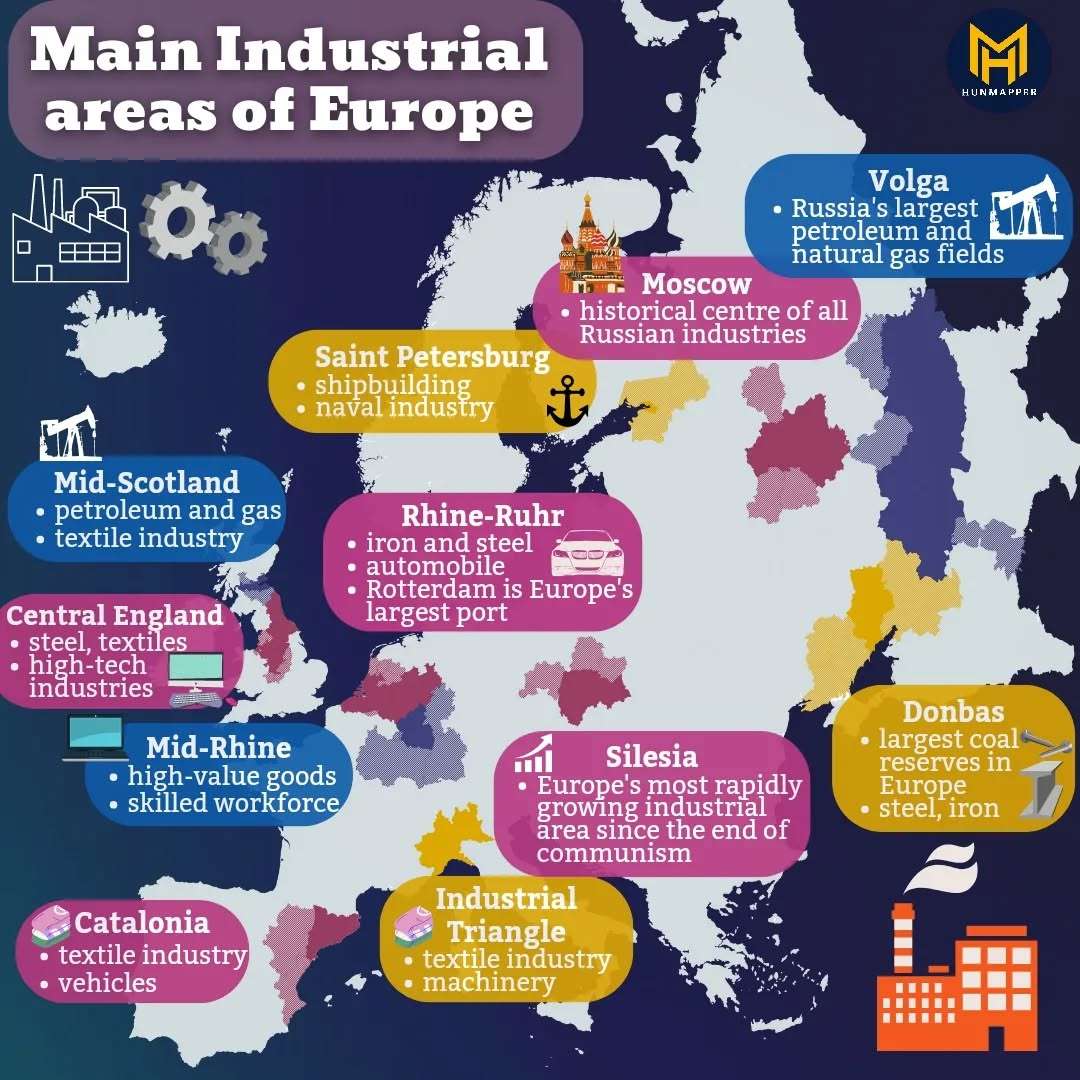 Main industrial areas of Europe