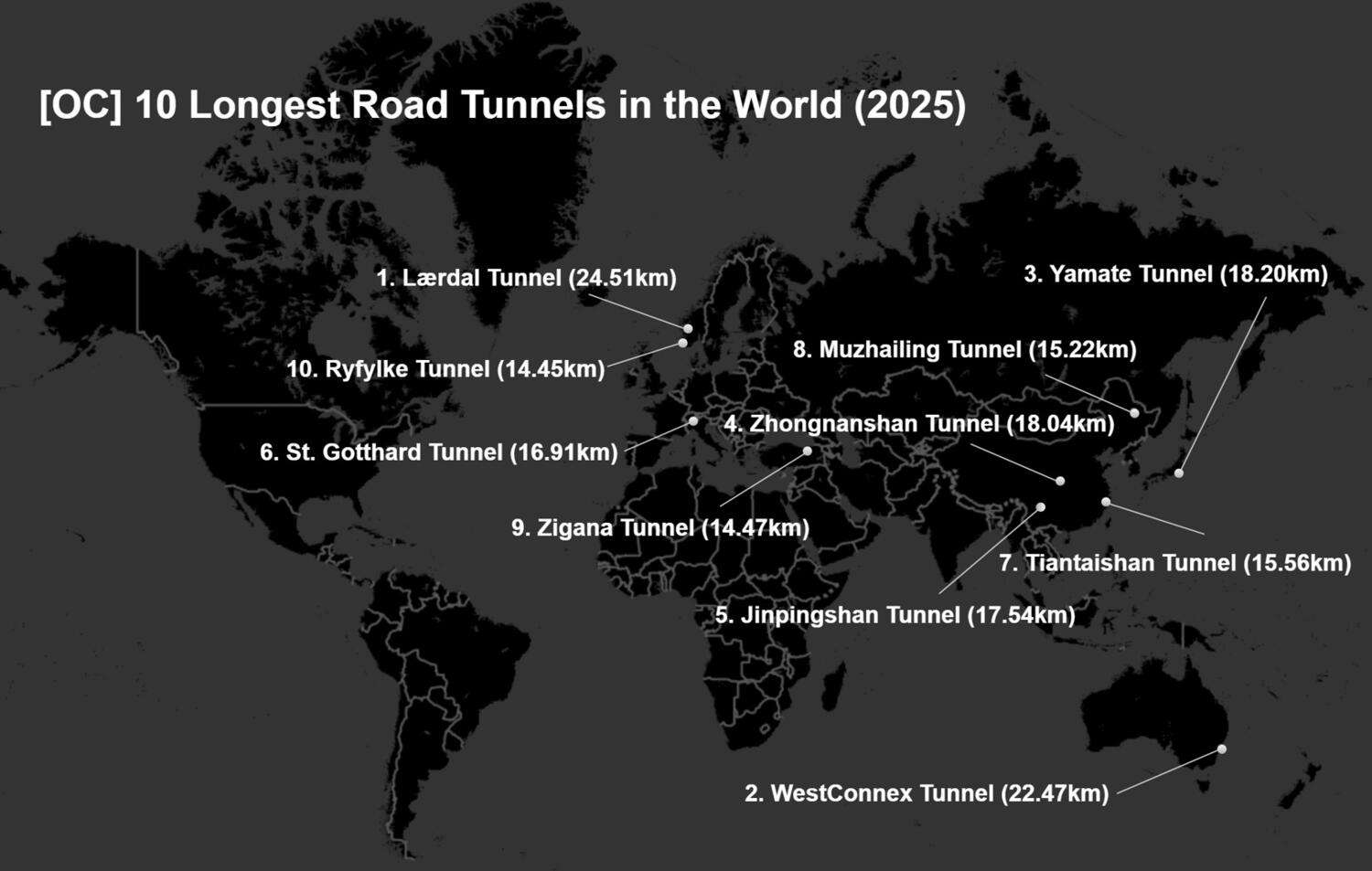 10 Longest Road Tunnels in the World, 2025