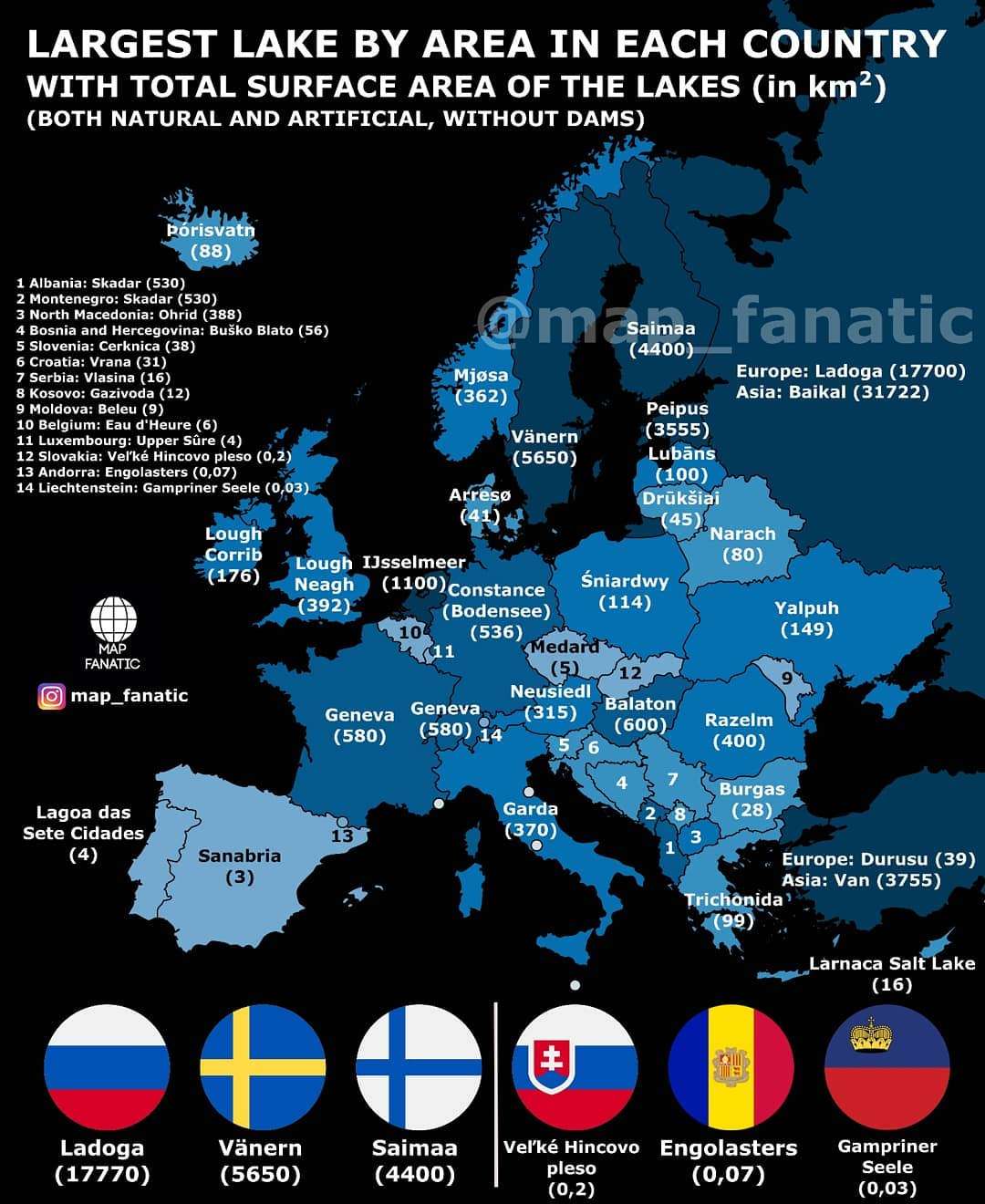 Largest Lake in Each European Country