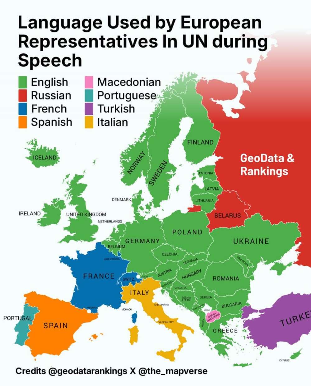 Language used by European representatives in UN speech