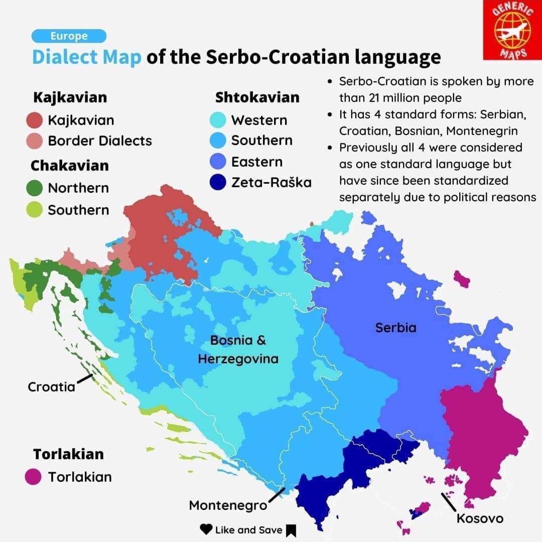 Dialects of the Serbo-Croatian language