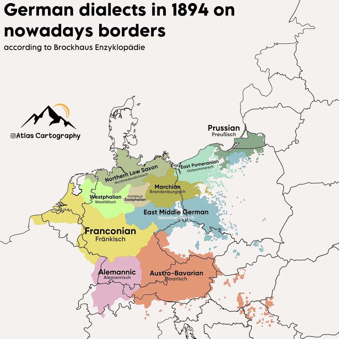 German dialects in 1894