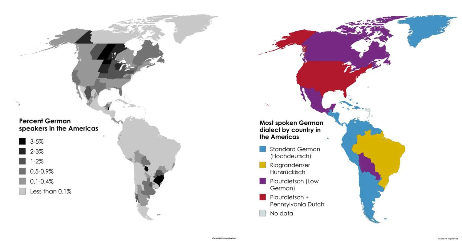 German language in the Americas