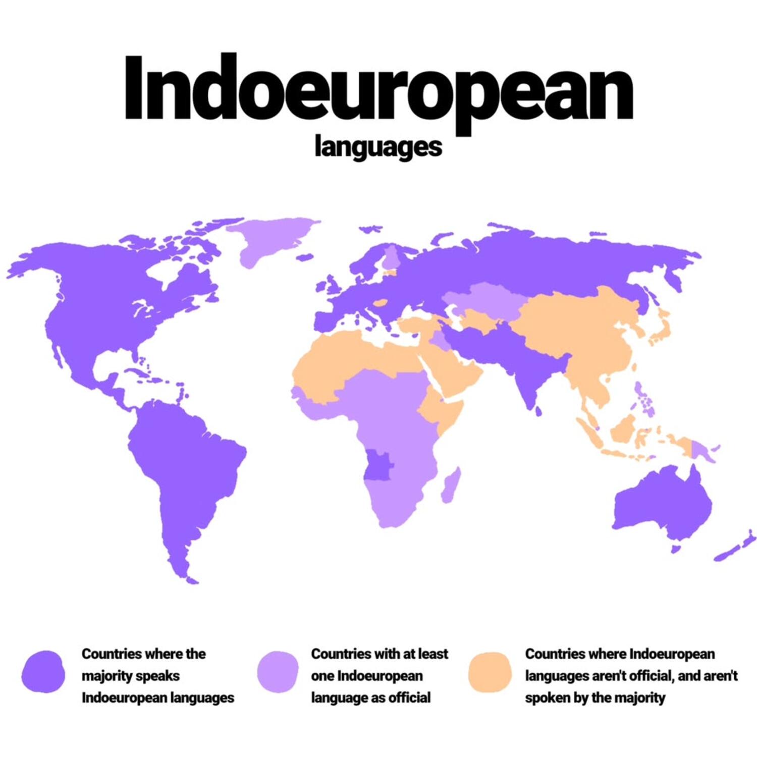 Indoeuropean languages 