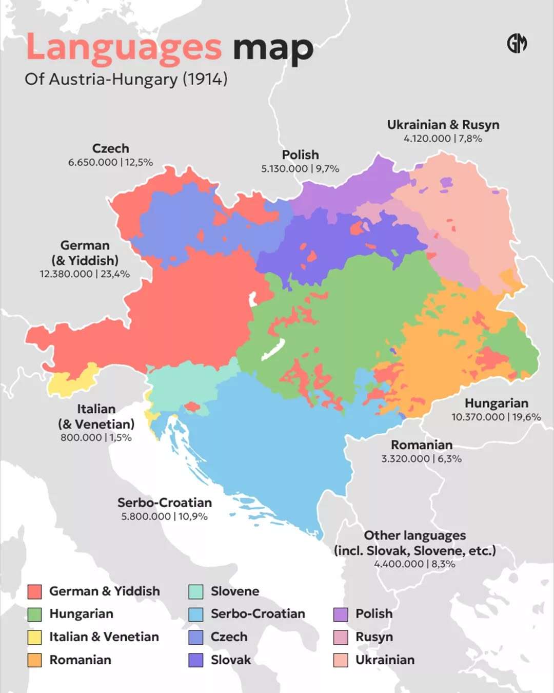 Languages in Austria-Hungary (1914)