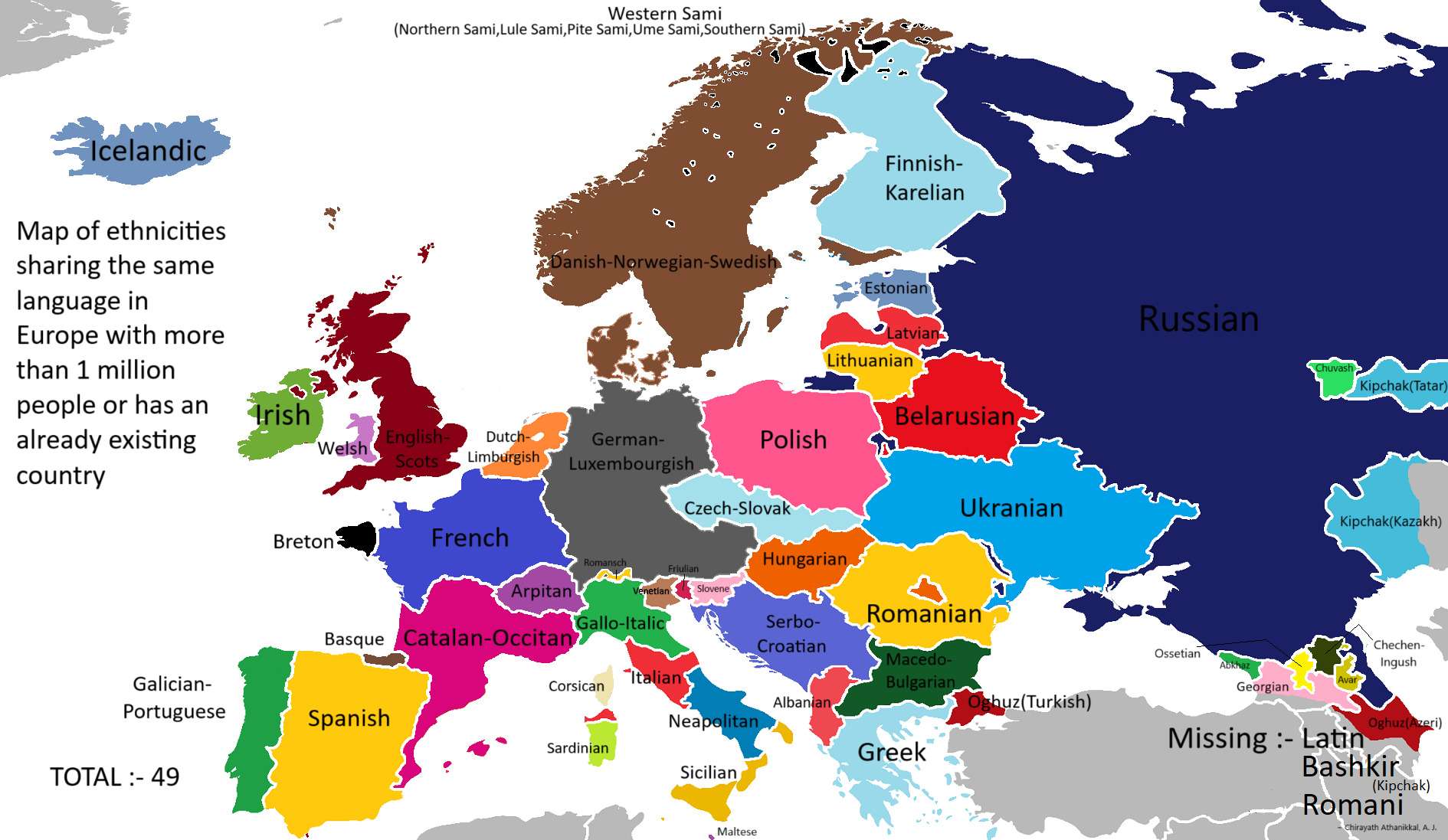 Languages of Europe with over 1 million speaker as native language or being an official language