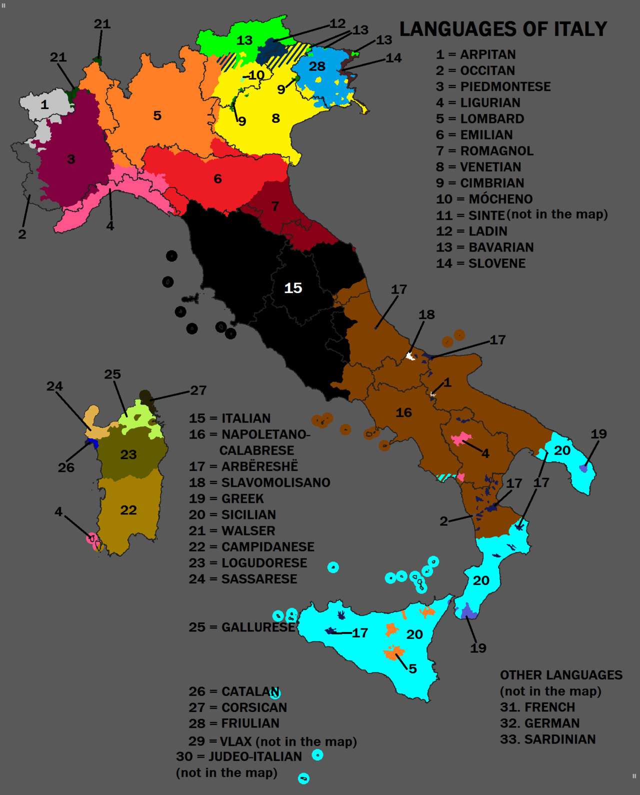 Languages of Italy