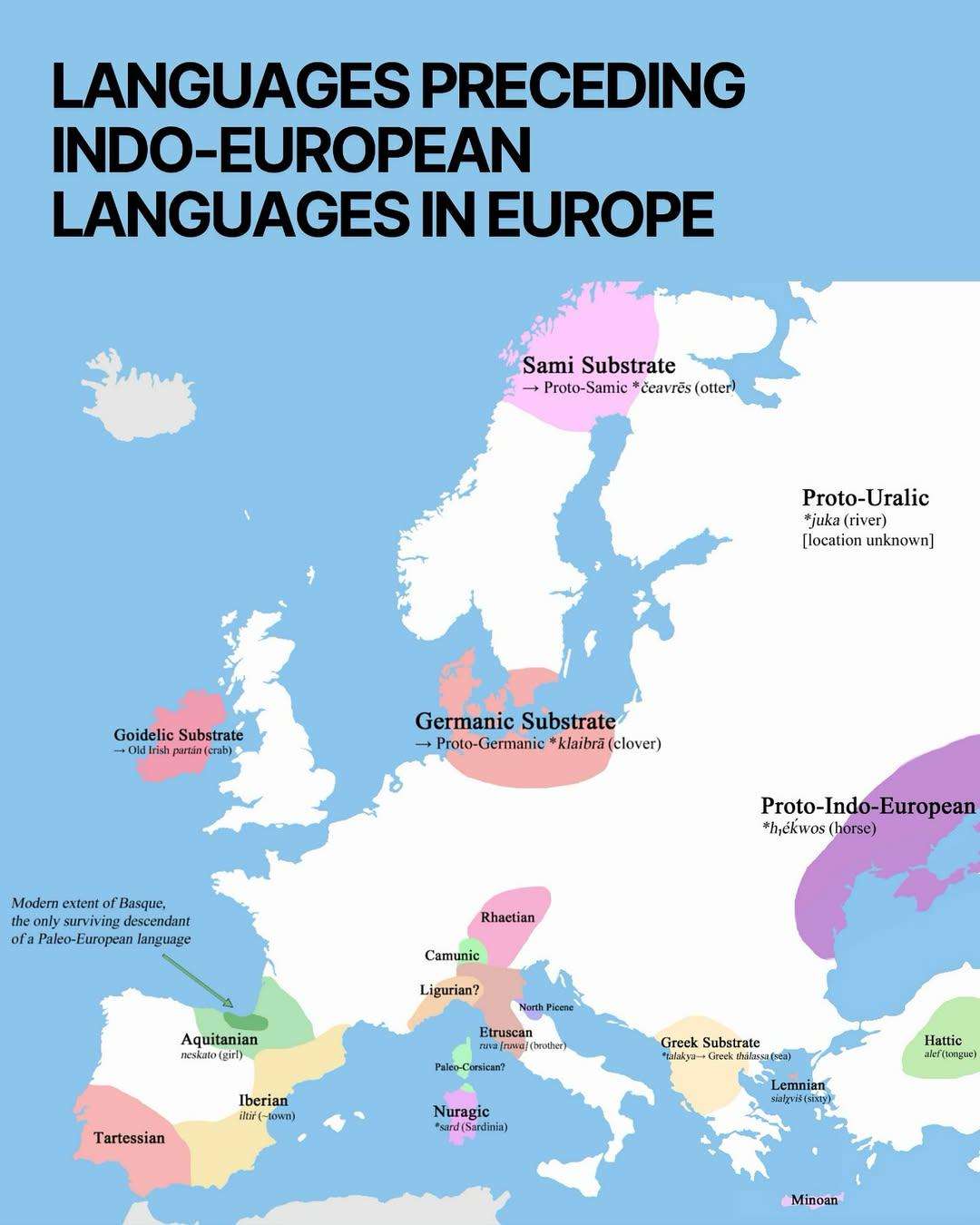 Languages preceding indo-european languages in Europe