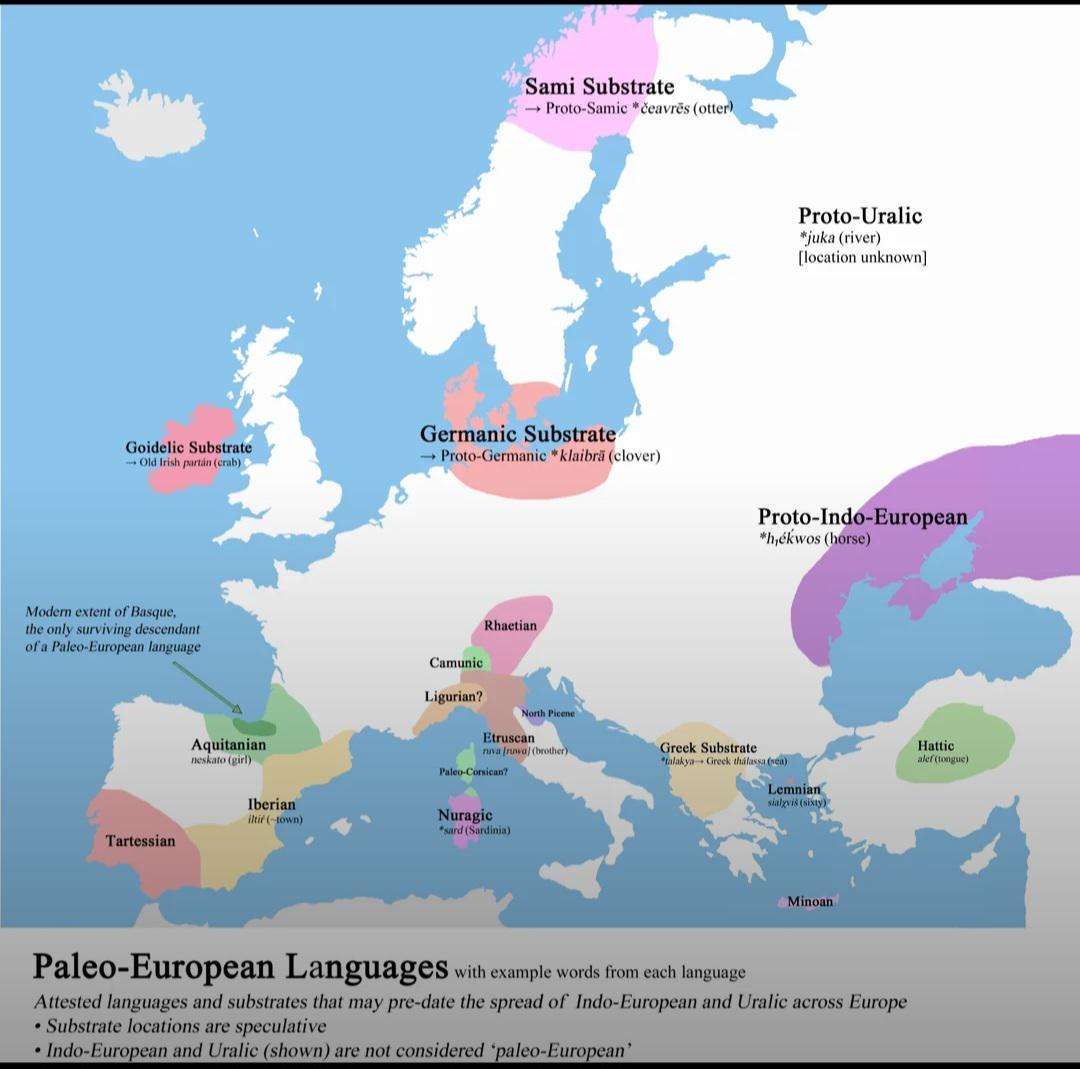 Map of Language Substrates in Europe