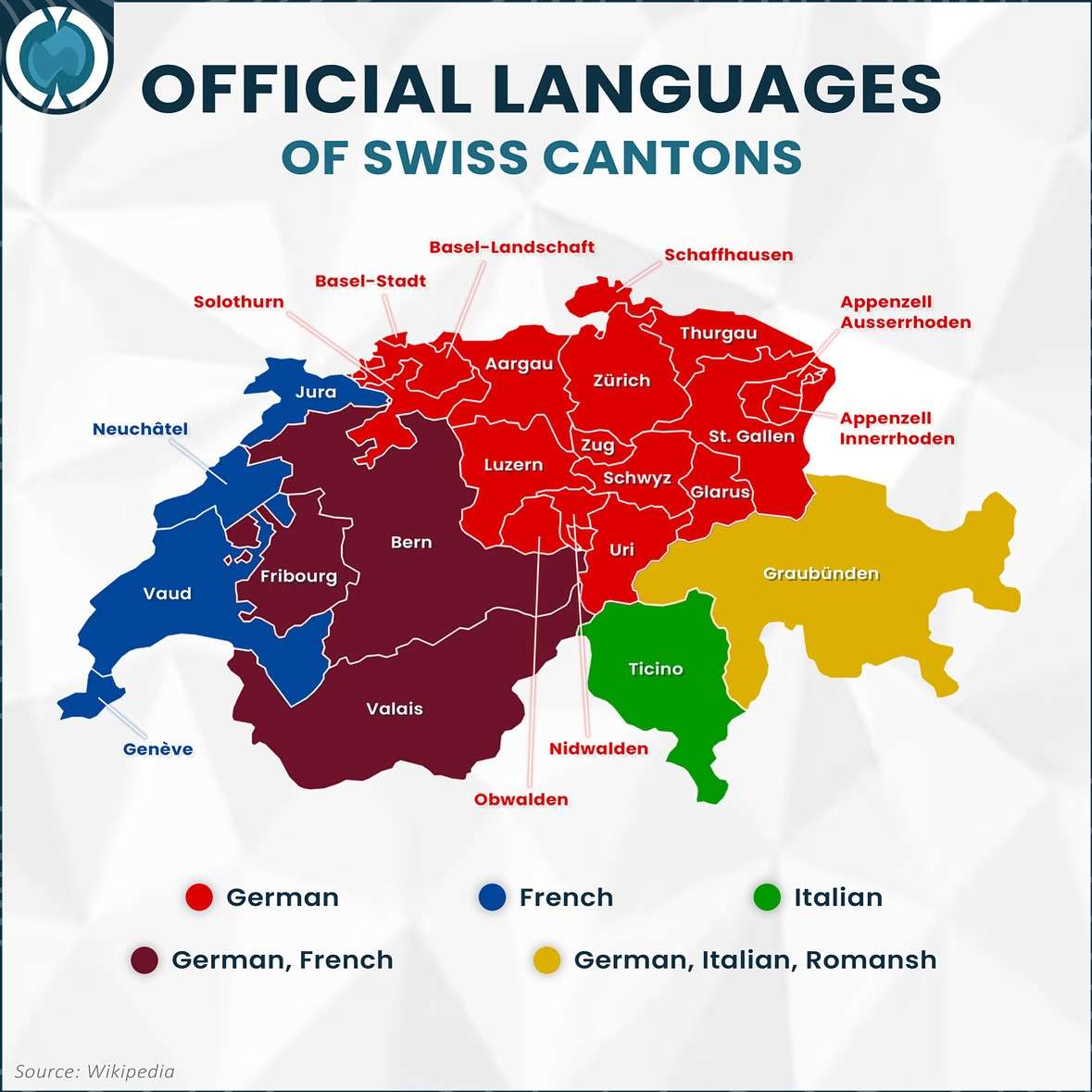 Official languages of Swiss cantons