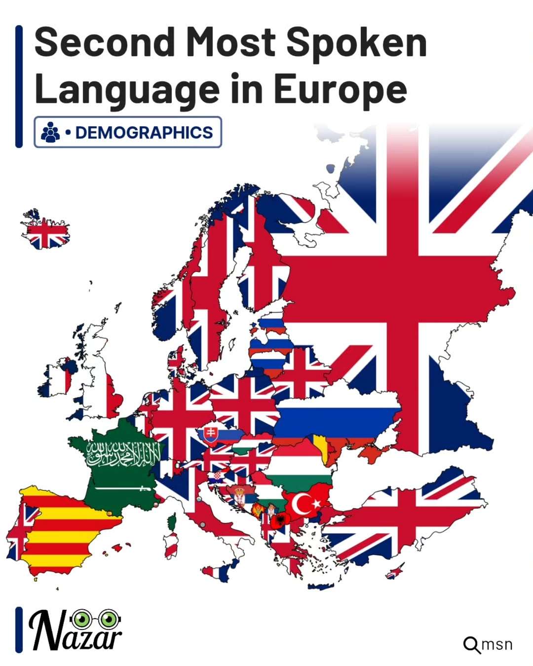 Second most spoken language in each European country