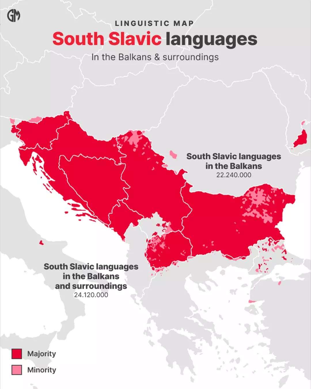 South Slavic languages in the Balkans