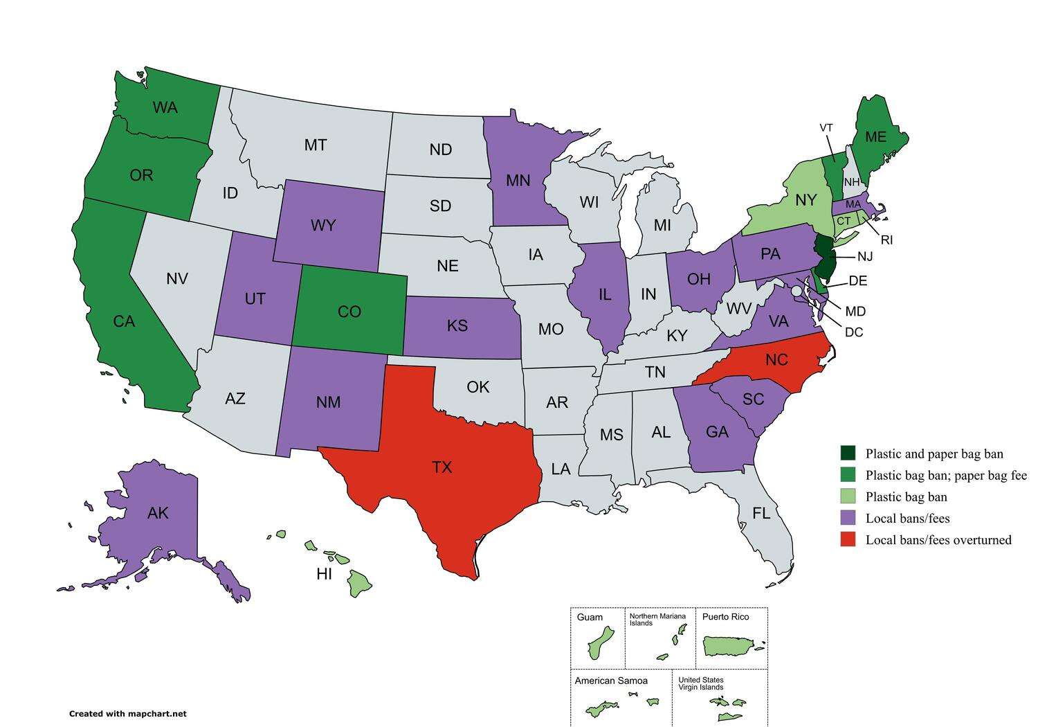 Plastic and paper bag legislation in the US