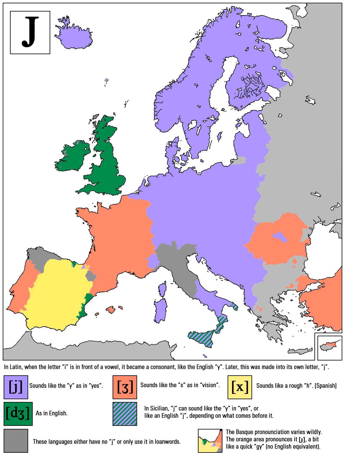 “J” sound in different European languages