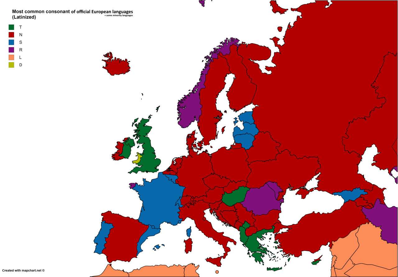 Most common consonant in European languages